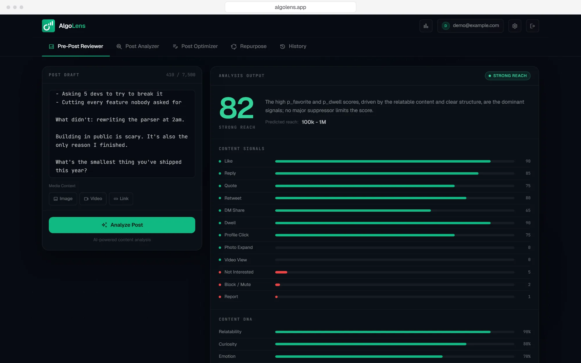 AlgoLens reviewer: a draft scored 88, Strong Reach, with predicted reach and content signal bars